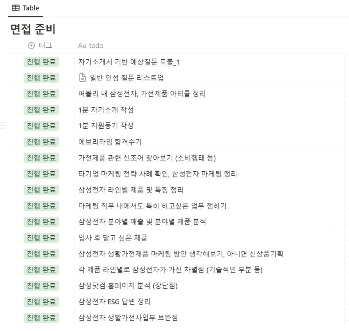 노션에 정리한 면접 준비 할 일 표 1 — 진행 완료 항목
