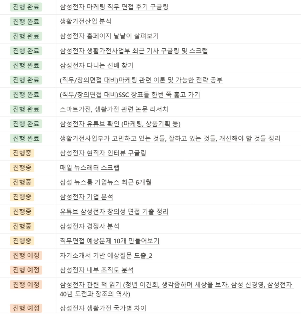 노션에 정리한 면접 준비 할 일 표 2 — 진행 완료·진행중·진행 예정 항목